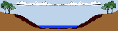 drought index