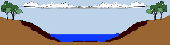 drought index